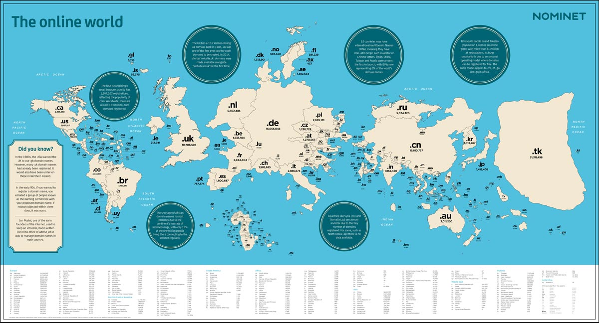 mappa geografica di Internet